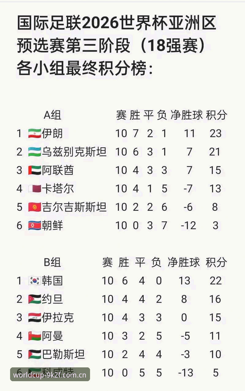 K2F官网必备：2026世界杯买球完整指南